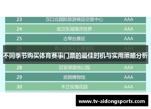 不同季节购买体育赛事门票的最佳时机与实用策略分析